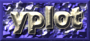 yPlot Logo